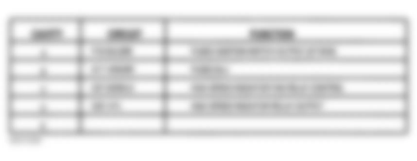 Chrysler 300M 2000 - Component Locations -  Identifying High Speed Radiator Fan Relay Terminals