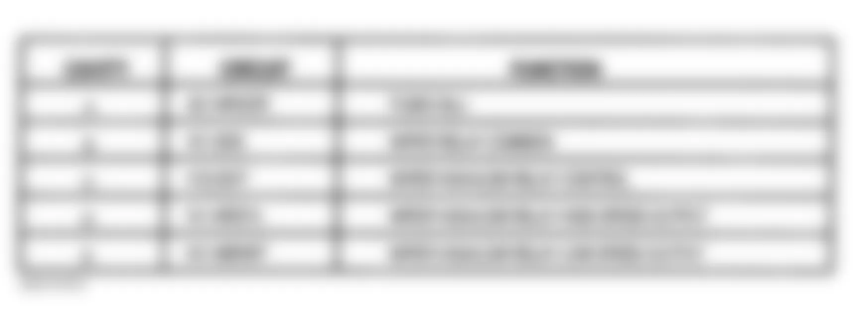 Chrysler 300M 2000 - Component Locations -  Identifying Wiper High/Low Relay Terminals