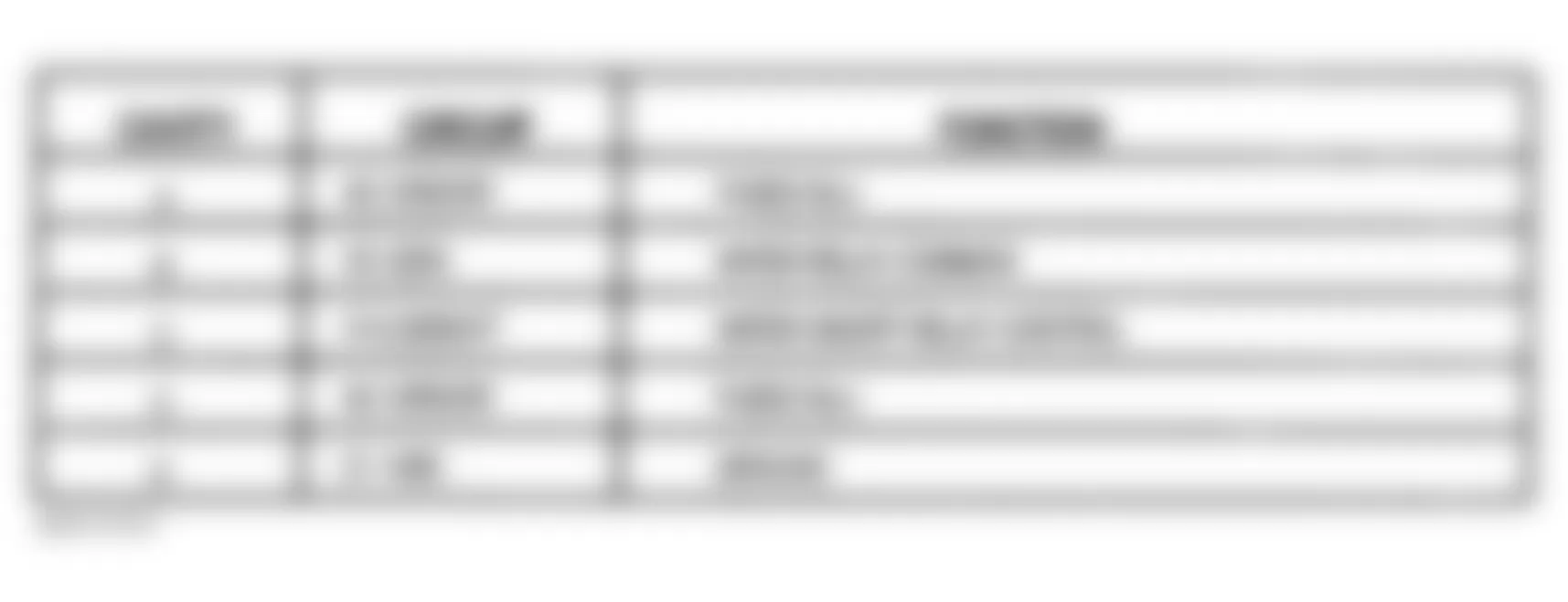 Chrysler 300M 2000 - Component Locations -  Identifying Wiper On/Off Relay Terminals