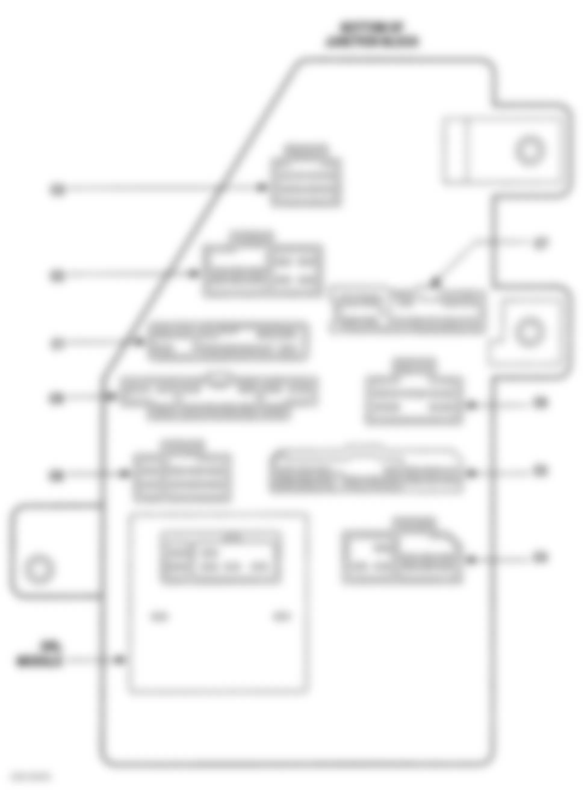 Chrysler Cirrus LXi 2000 - Component Locations -  Identifying Junction Block (2 Of 2)