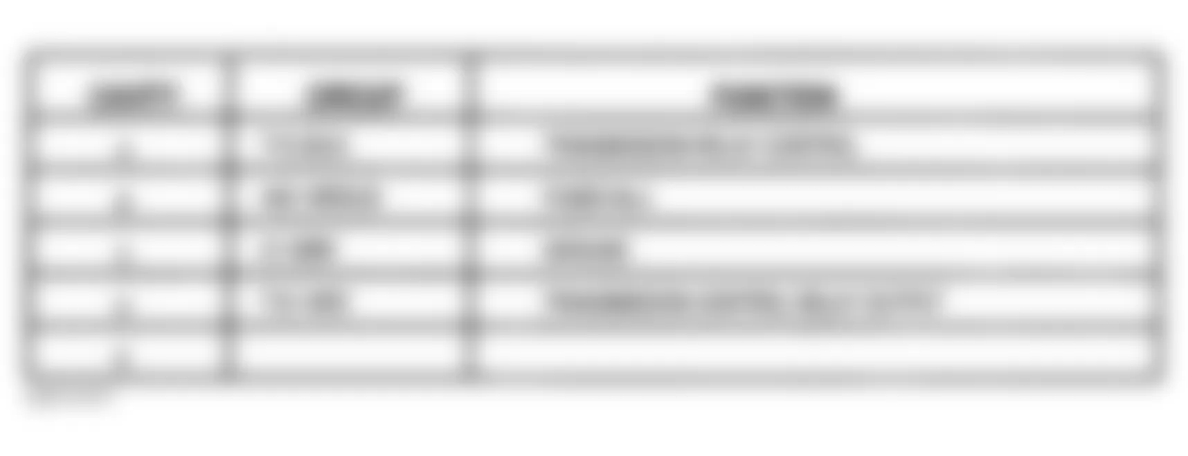Chrysler Concorde LX 2000 - Component Locations -  Identifying Transmission Control Relay Terminals
