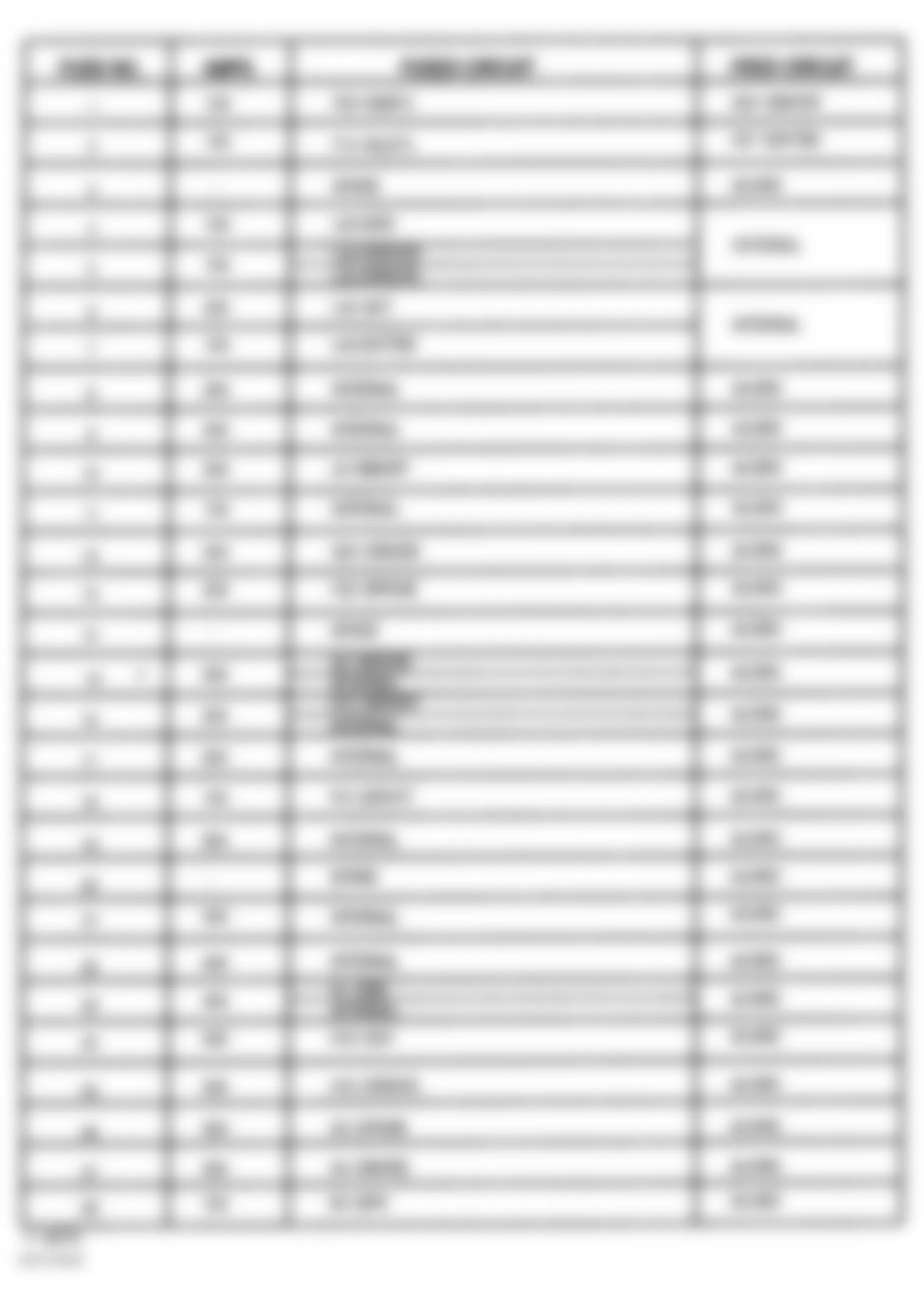 Chrysler Grand Voyager 2000 - Component Locations -  Identifying PDC Fuses (1999)