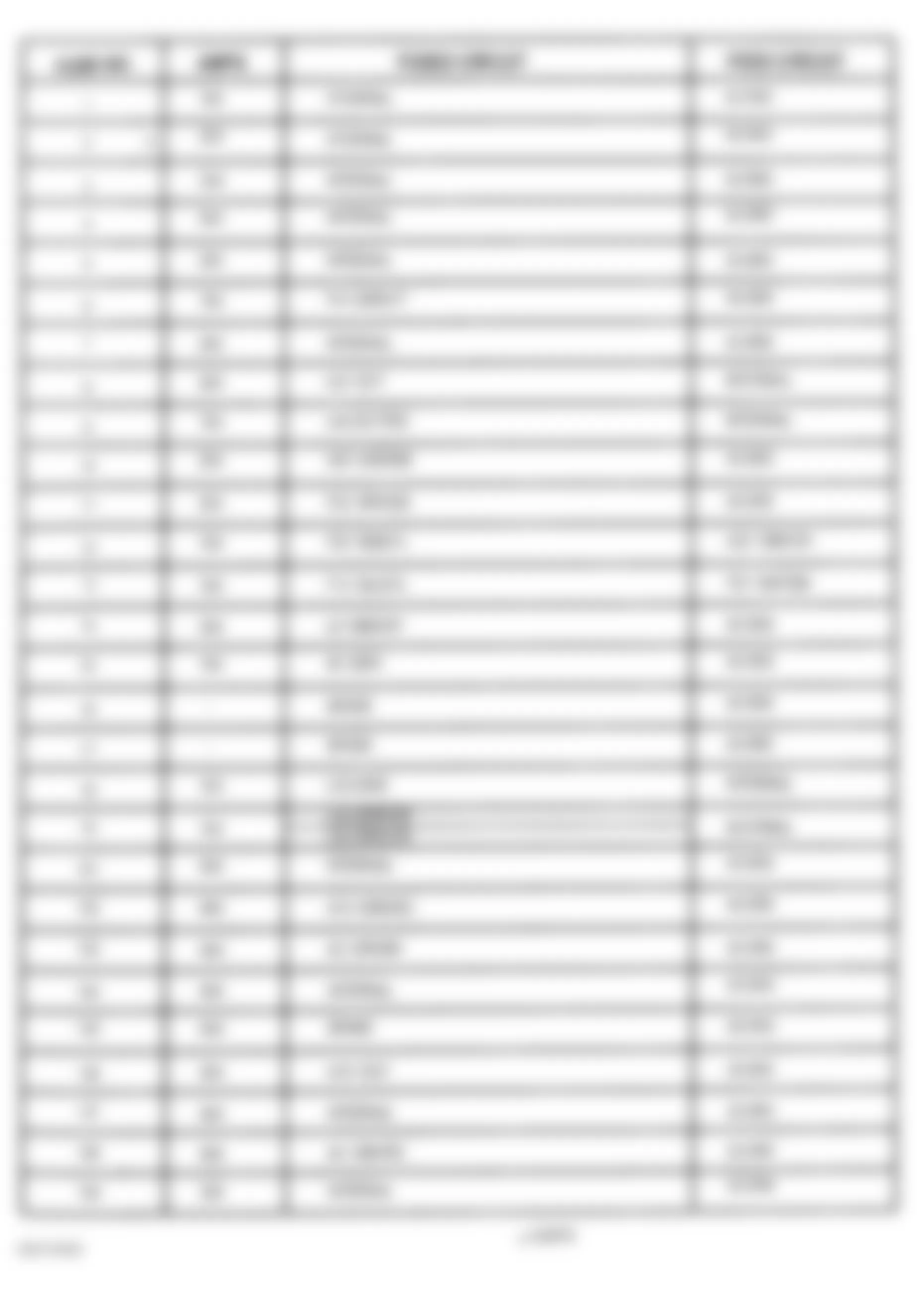 Chrysler Grand Voyager 2000 - Component Locations -  Identifying PDC Fuses (2000)