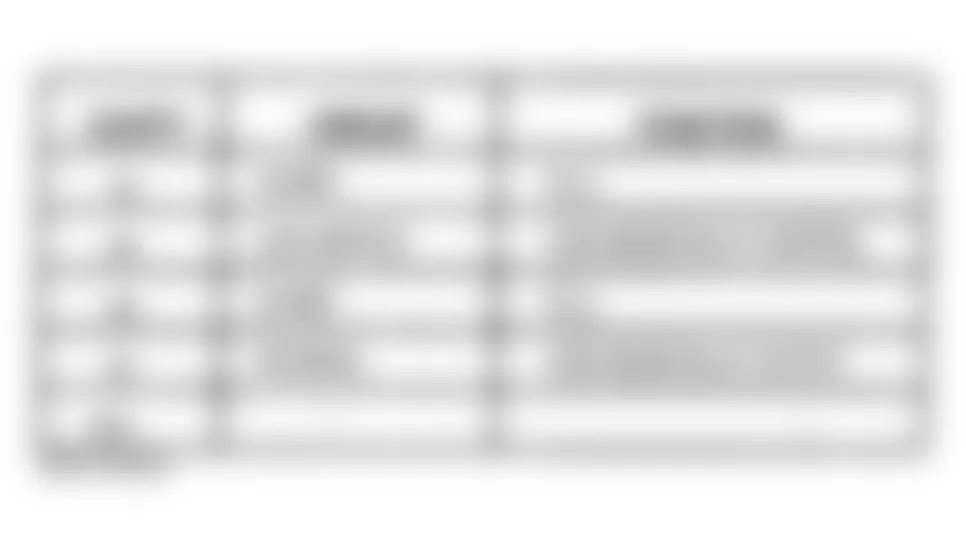 Chrysler Grand Voyager 2000 - Component Locations -  Identifying High Beam Relay Terminals