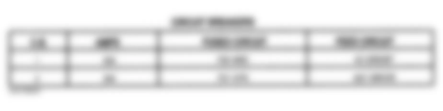 Chrysler Sebring Limited 2000 - Component Locations - Identifying Junction Block Circuit Breaker Ratings & Circuits