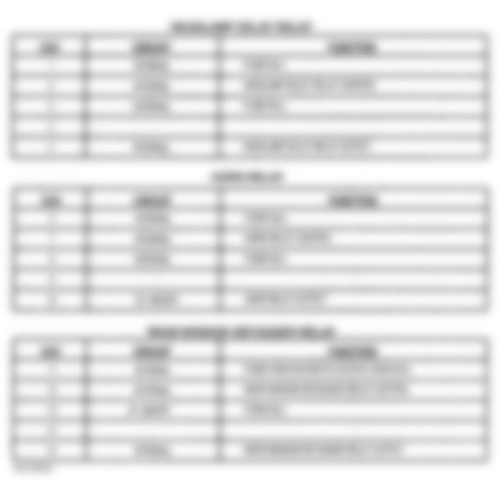 Chrysler Sebring LX 2000 - Component Locations -  Identifying Junction Block Relays