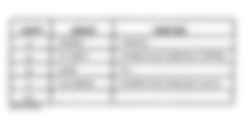 Chrysler Town & Country Limited 2000 - Component Locations -  Identifying Automatic Shut Down Relay Terminals