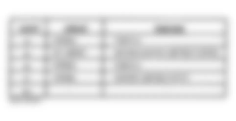 Chrysler Town & Country Limited 2000 - Component Locations -  Courtesy Lamp Relay Terminals