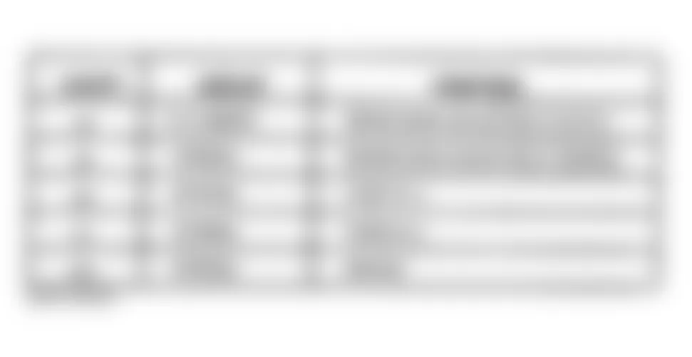Chrysler Town & Country Limited 2000 - Component Locations -  Identifying Door Unlock Relay Terminals