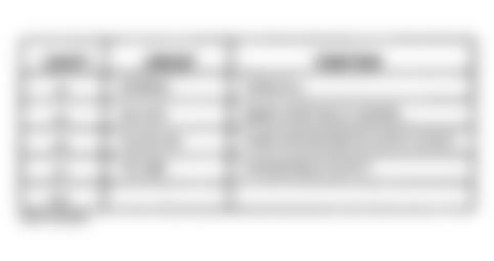 Chrysler Town & Country LX 2000 - Component Locations -  Identifying Engine Starter Motor Relay Terminals