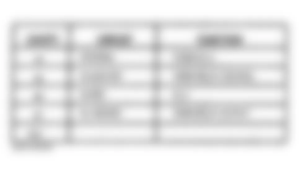 Chrysler Town & Country LX 2000 - Component Locations -  Identifying Horn Relay Terminals