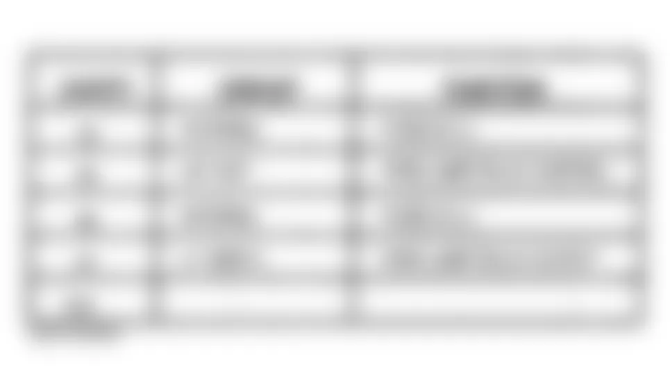 Chrysler Town & Country LX 2000 - Component Locations -  Identifying Park Lamp Relay Terminals