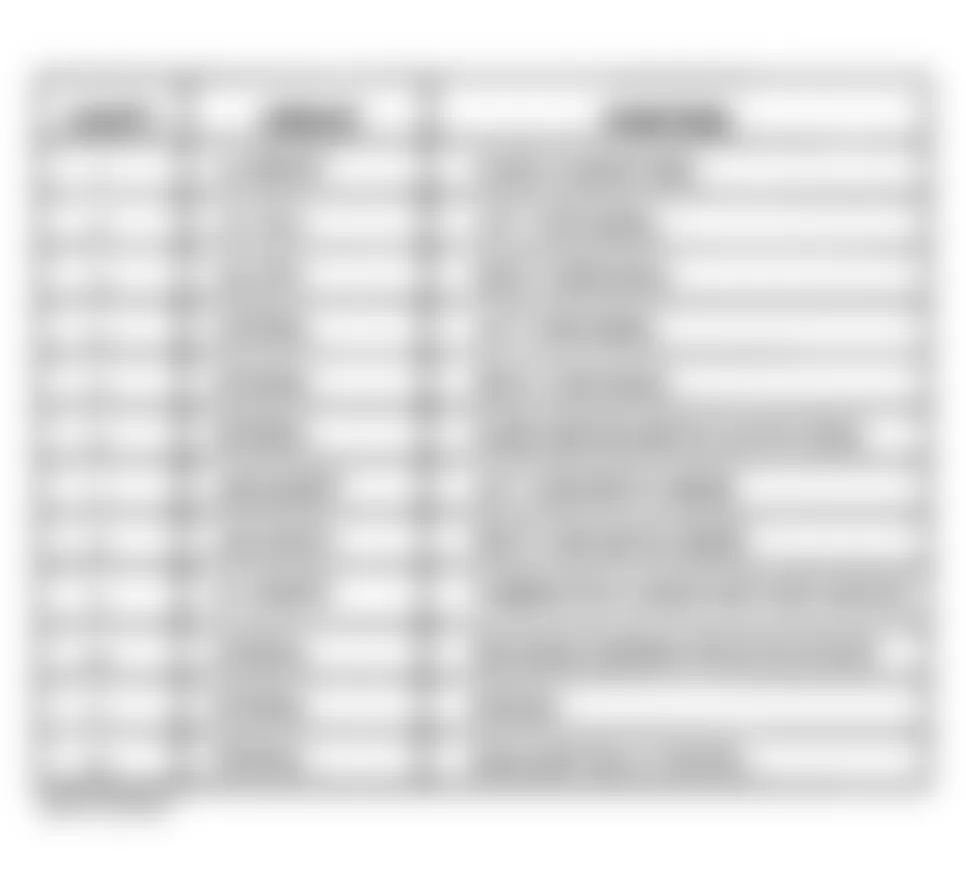 Chrysler Town & Country LX 2000 - Component Locations -  Identifying Combination Flasher/DRL Module Relay Terminals