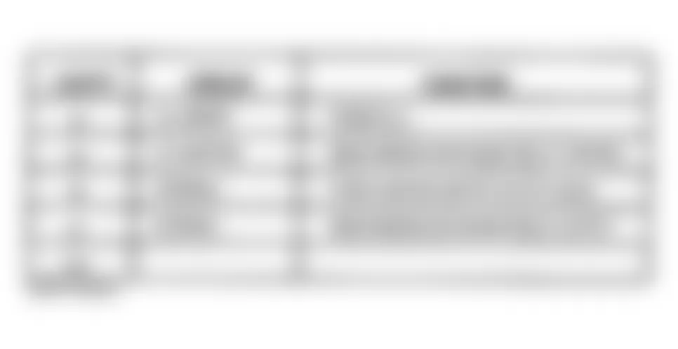Chrysler Town & Country LX 2000 - Component Locations -  Identifying Rear Window Defogger Relay Terminals