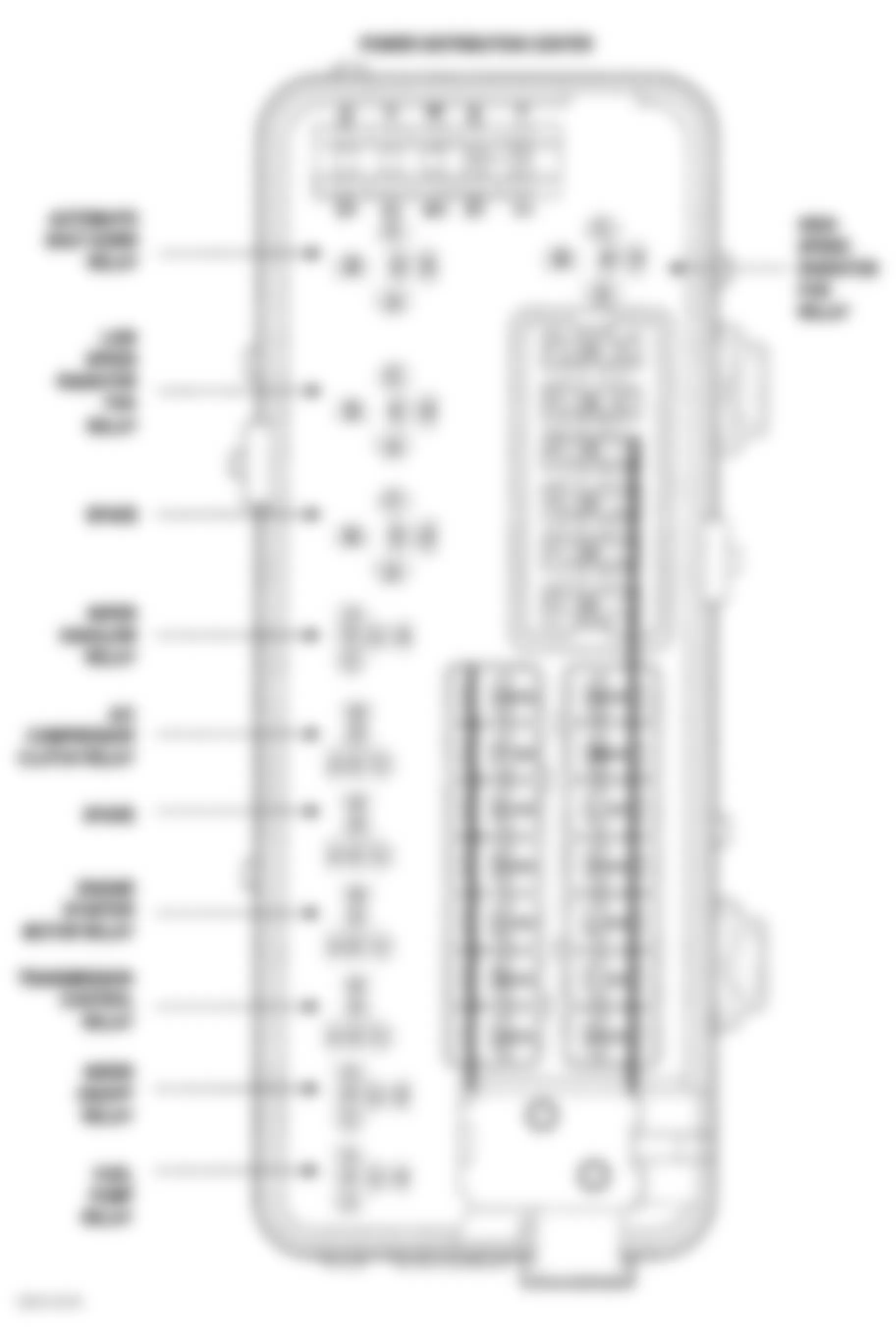 Chrysler LHS 2001 - Component Locations -  Identifying Power Distribution Center Fuses, Relay & Connector Terminals