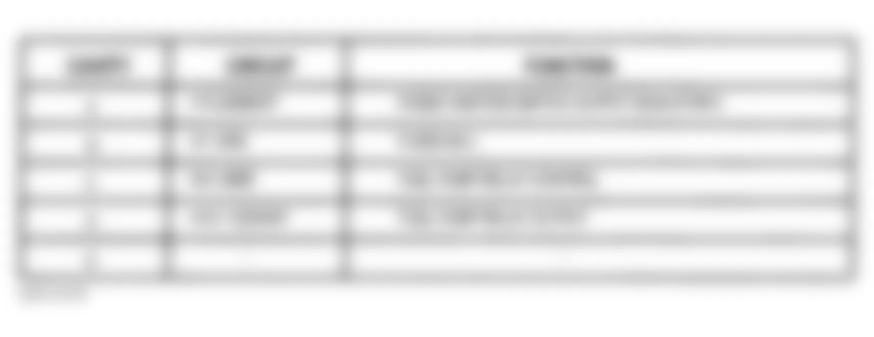 Chrysler LHS 2001 - Component Locations -  Identifying Fuel Pump Relay Terminals