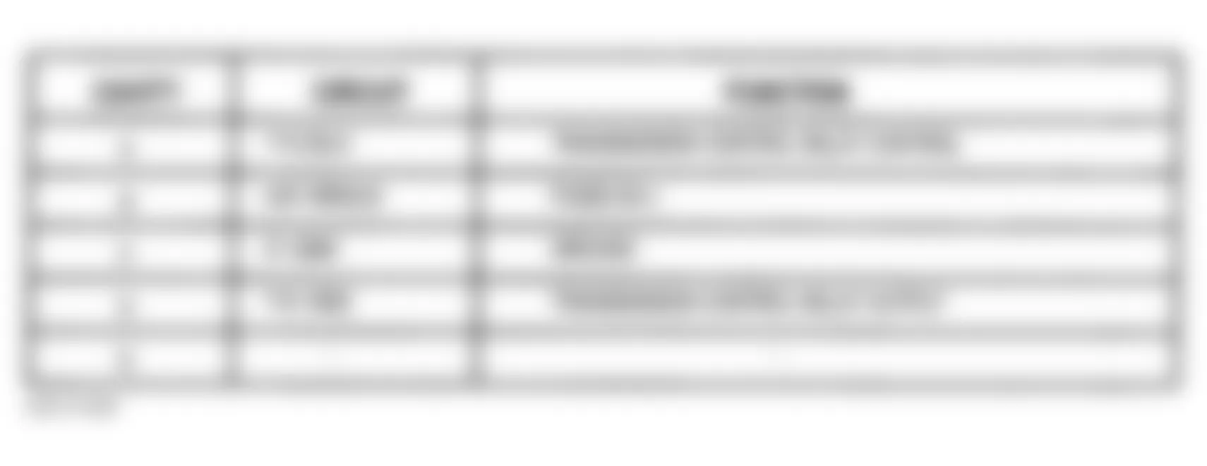 Chrysler LHS 2001 - Component Locations -  Identifying Transmission Control Relay Terminals