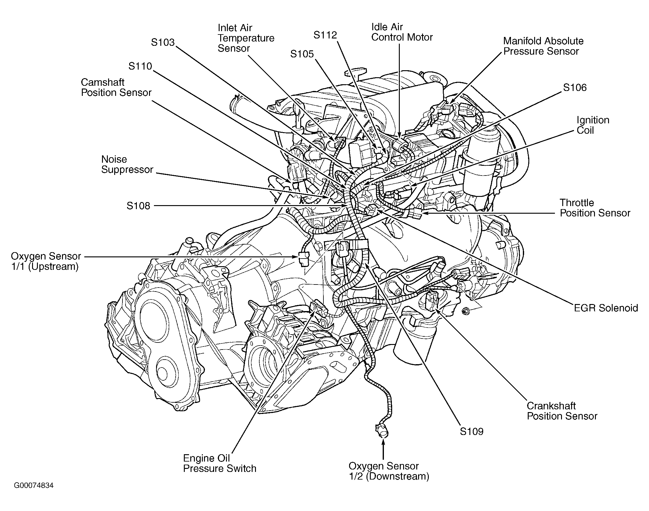 Chrysler PT Cruiser 2001 - Component Locations -  Right Side Of Engine/Transaxle