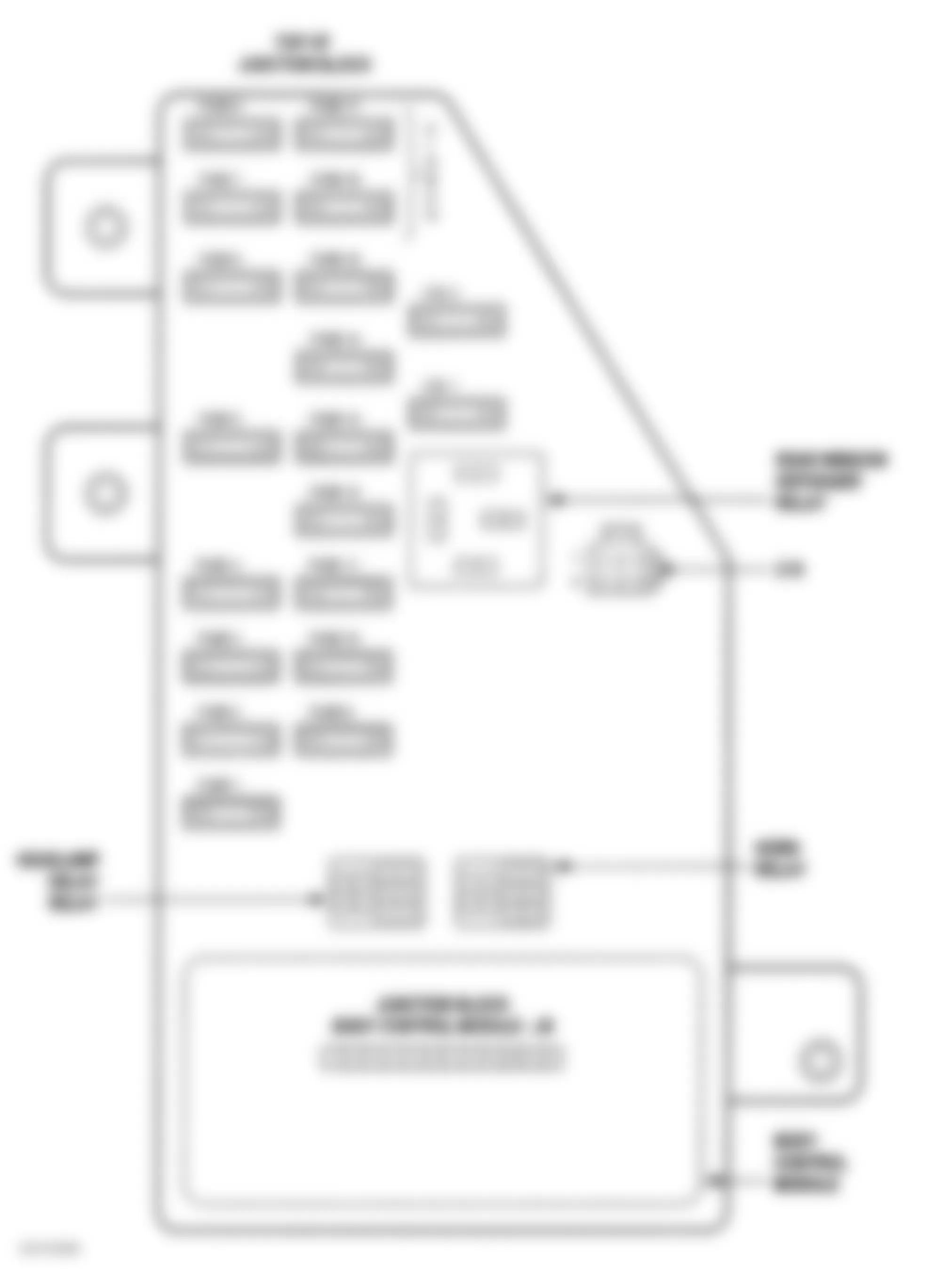 Chrysler Sebring Limited 2001 - Component Locations -  Identifying Fuse Junction Block