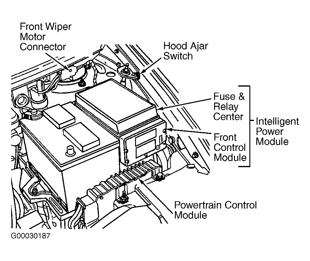 Chrysler Town & Country Limited 2001 - Component Locations -  Locating Components In Left Front Of Engine Compartment