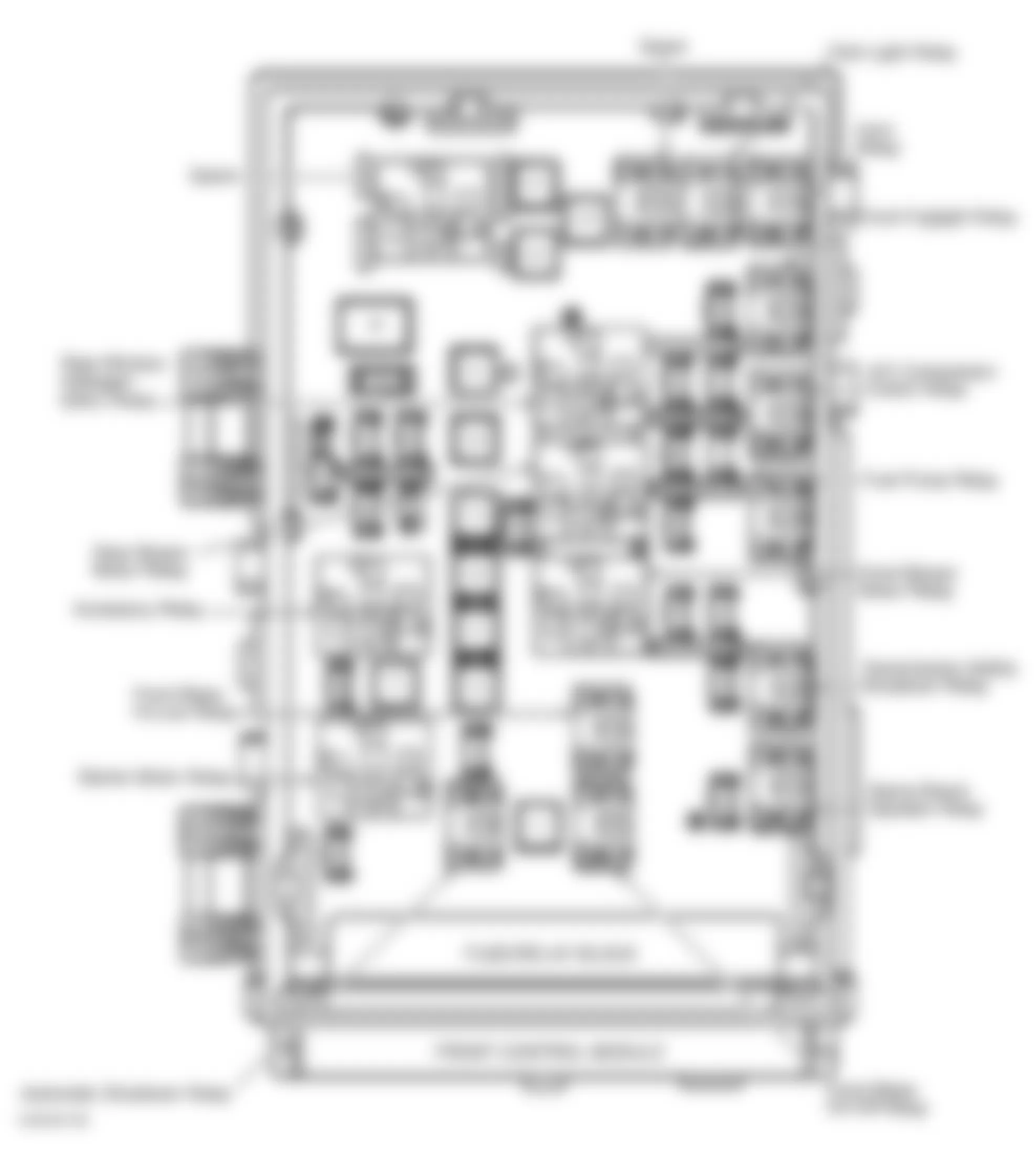 Chrysler Town & Country LXi 2001 - Component Locations -  Identifying Fuse & Relay Center (1 Of 2)
