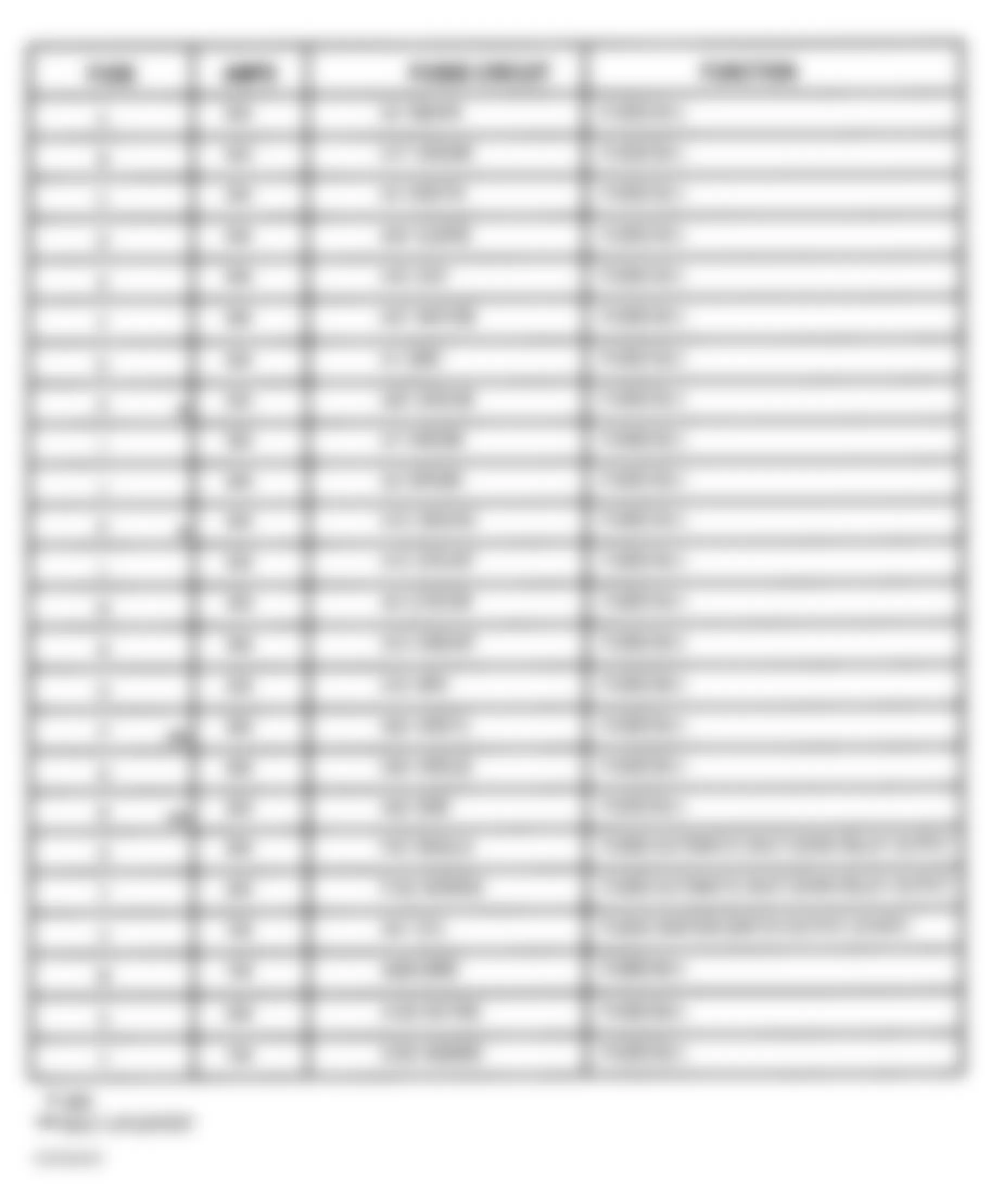 Chrysler 300M Special 2002 - Component Locations -  Power Distribution Center Legend