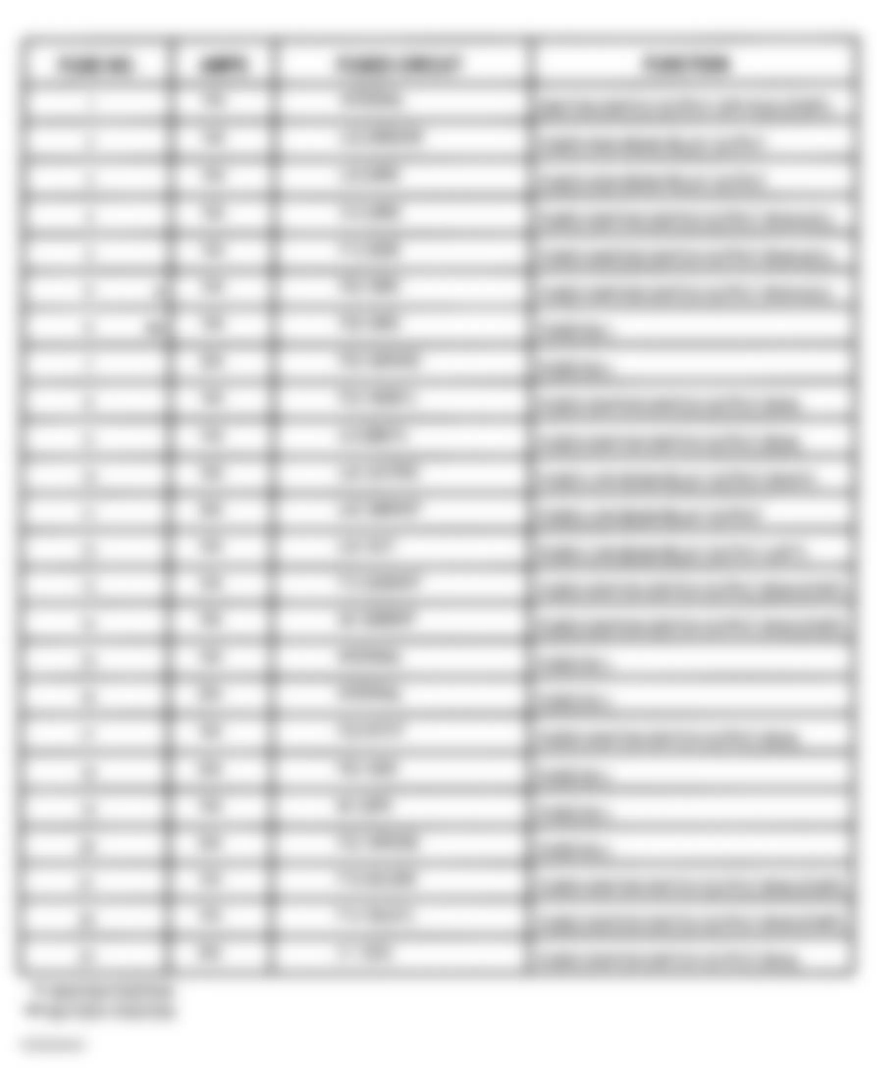 Chrysler Concorde LX 2002 - Component Locations -  Fuse Block Legend