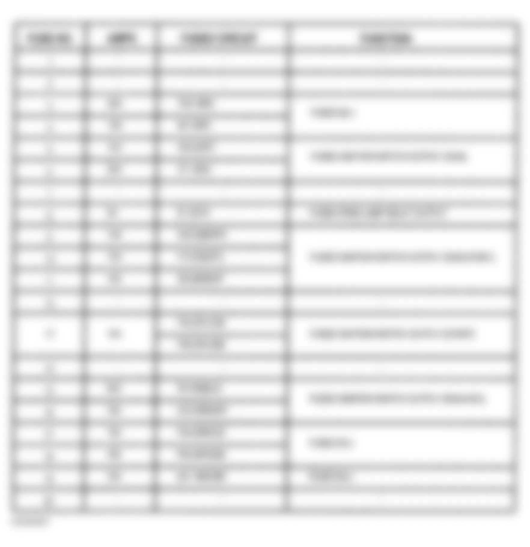Chrysler Prowler 2002 - Component Locations -  Fuse Identification