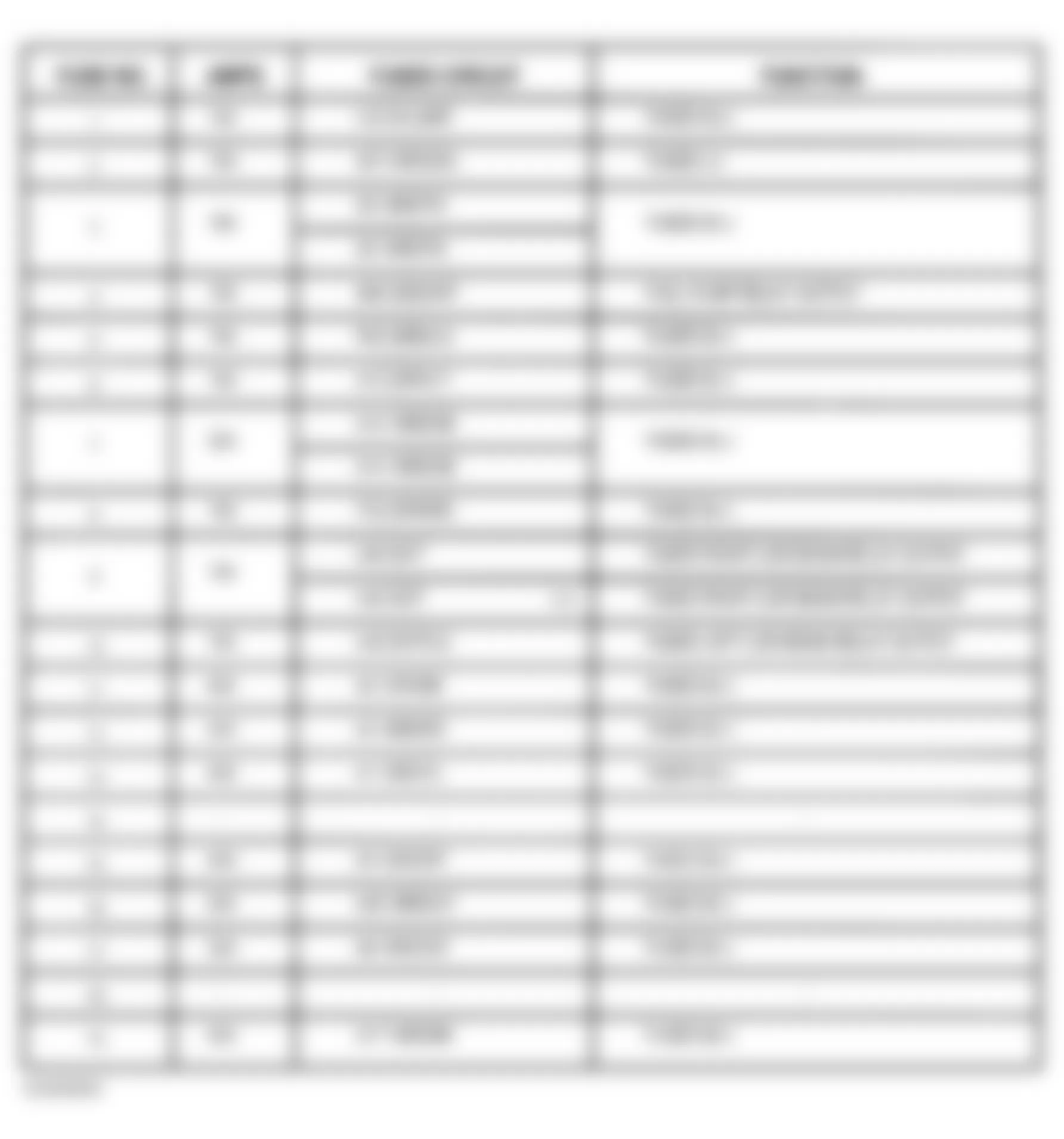 Chrysler Prowler 2002 - Component Locations -  Identifying PDC Fuses
