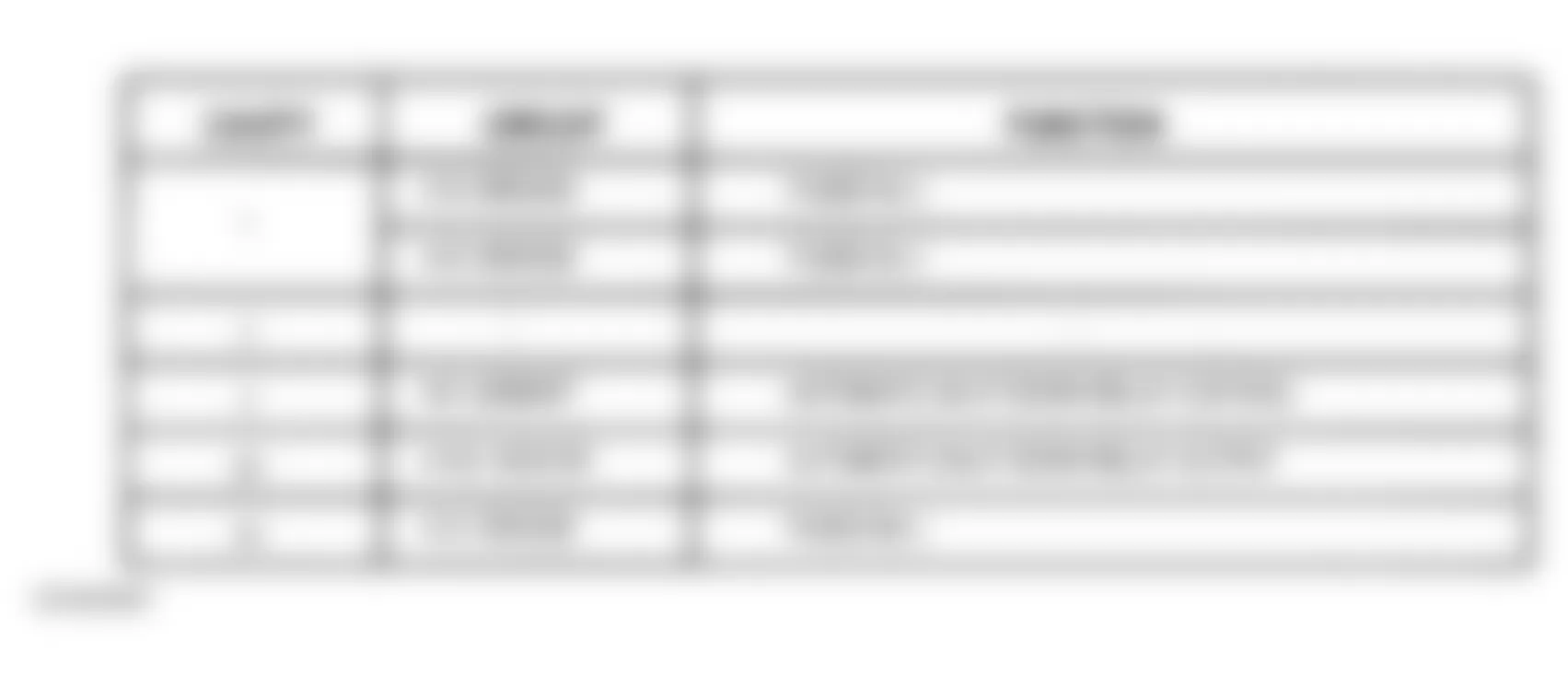 Chrysler Prowler 2002 - Component Locations -  Automatic Shut Down Relay Terminal Identification