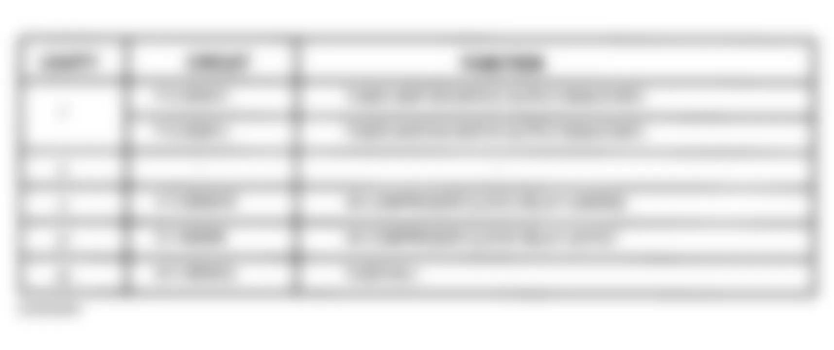 Chrysler Prowler 2002 - Component Locations -  A/C Compressor Clutch Relay Terminal Identification