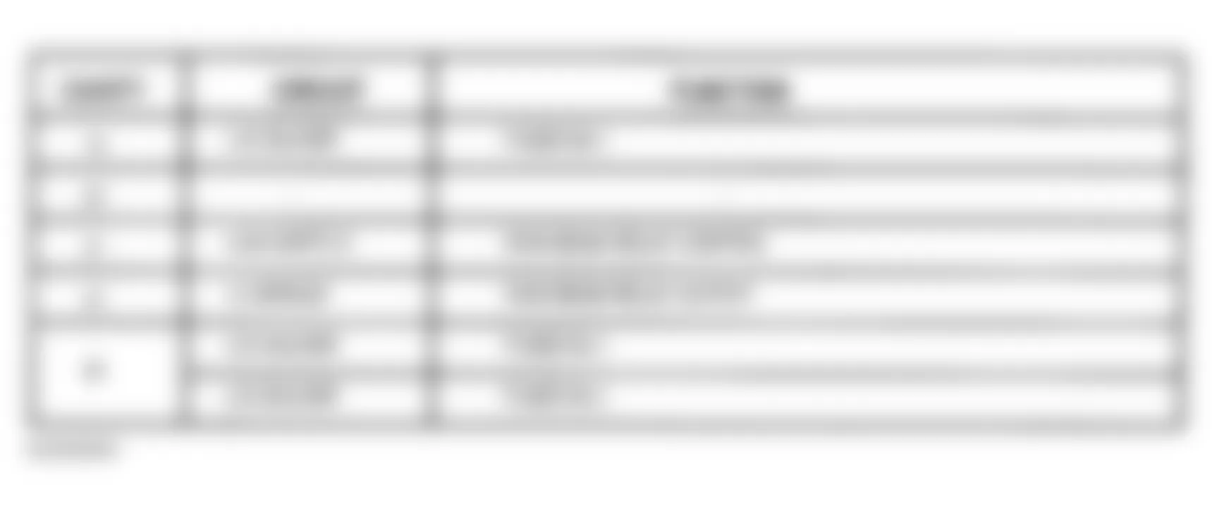Chrysler Prowler 2002 - Component Locations -  High Beam Relay Terminal Identification