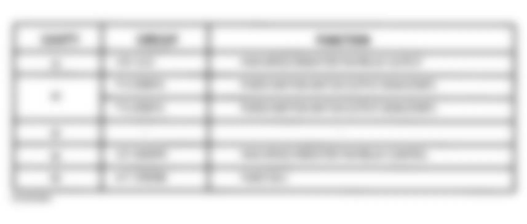 Chrysler Prowler 2002 - Component Locations -  High Speed Radiator Fan Relay Terminal Identification