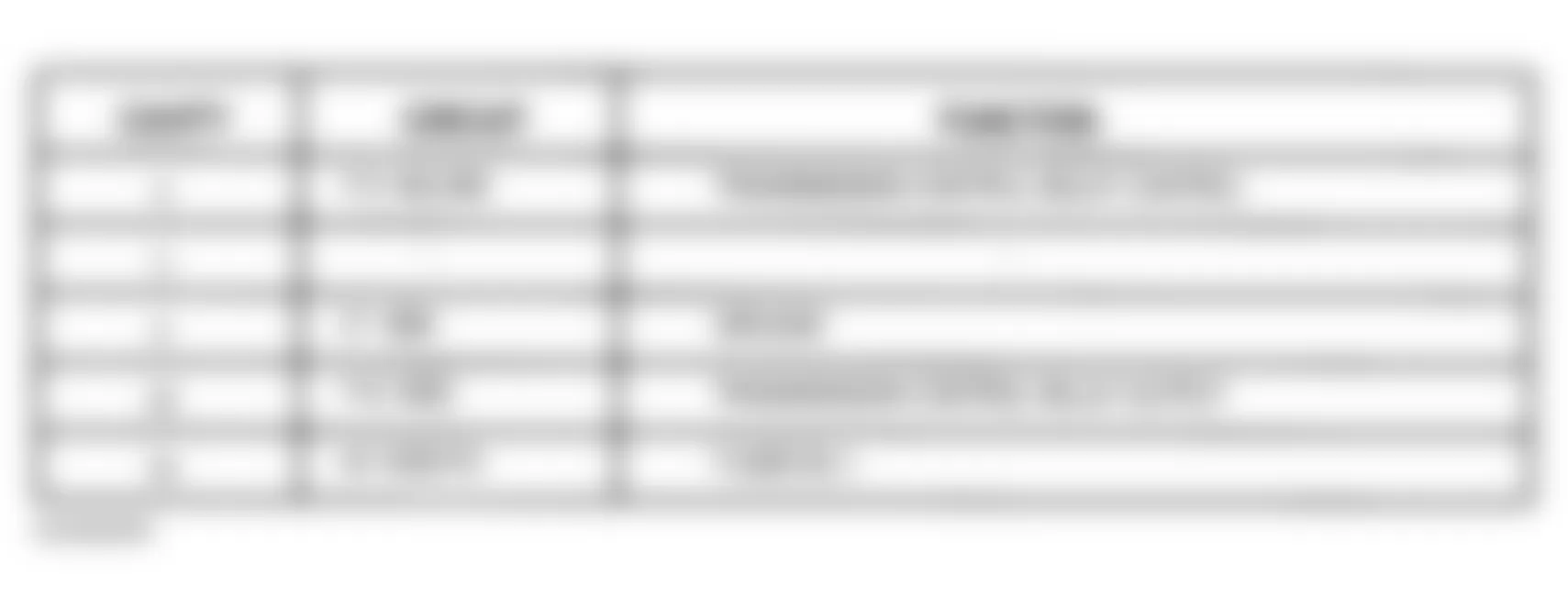 Chrysler Prowler 2002 - Component Locations -  Transmission Control Relay Terminal Identification