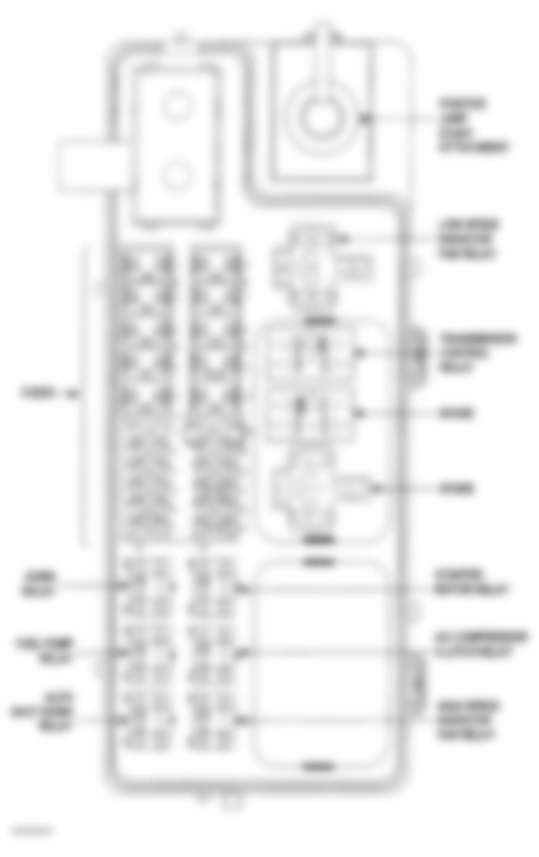 Chrysler PT Cruiser Limited 2002 - Component Locations -  Identifying Power Distribution Center Components