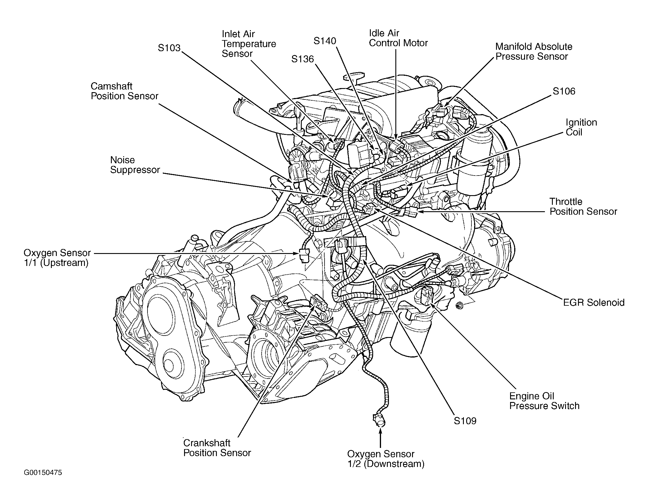 Chrysler PT Cruiser 2003 - Component Locations -  Right Side Of Engine/Transaxle (2.4L Non-Turbo)