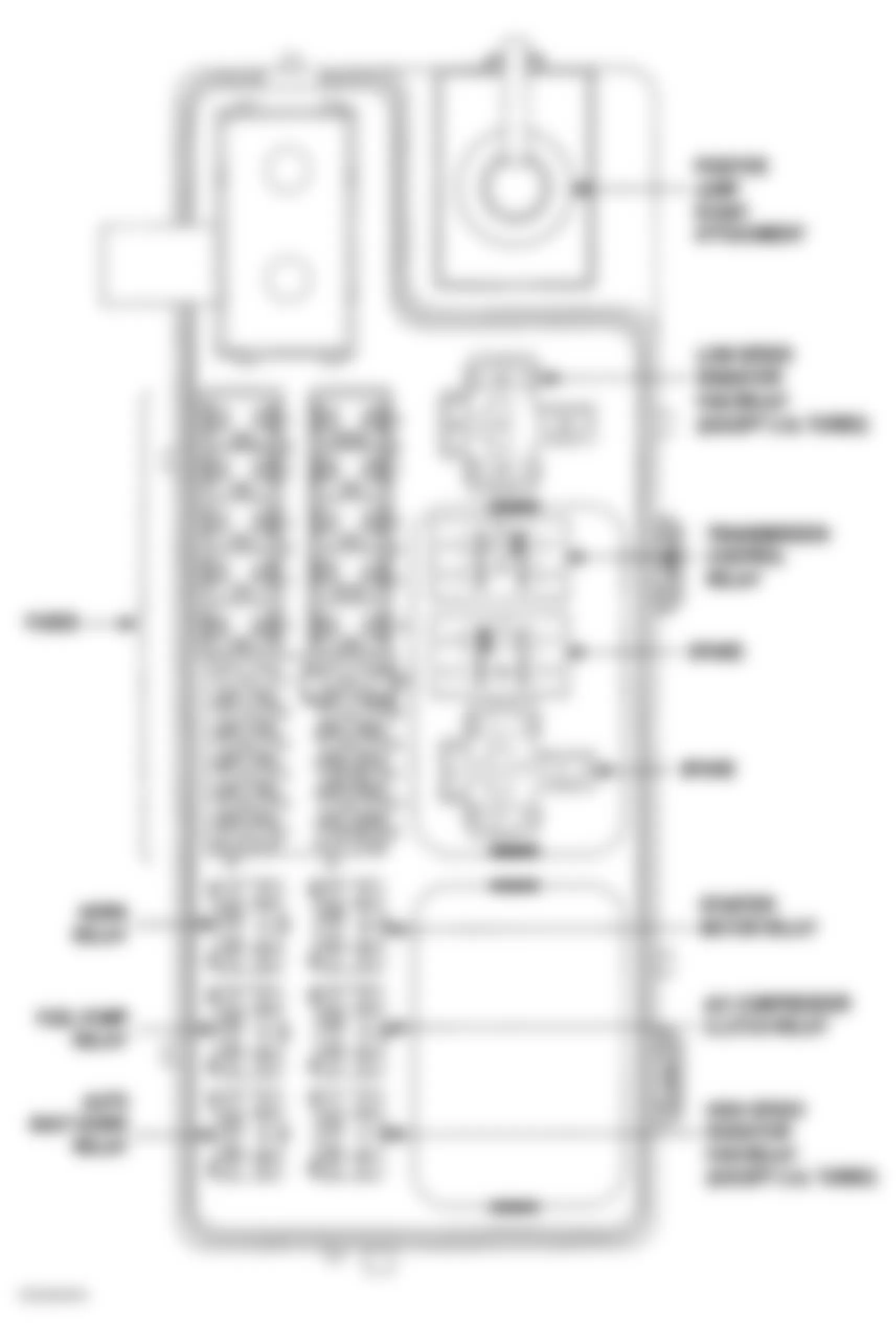 Chrysler PT Cruiser 2003 - Component Locations -  Identifying Power Distribution Center Components