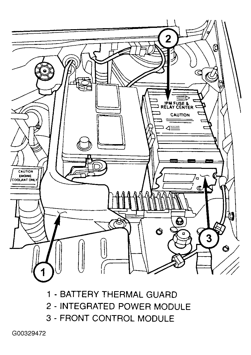 Chrysler Voyager LX 2003 - Component Locations -  Locating Integrated Power Module