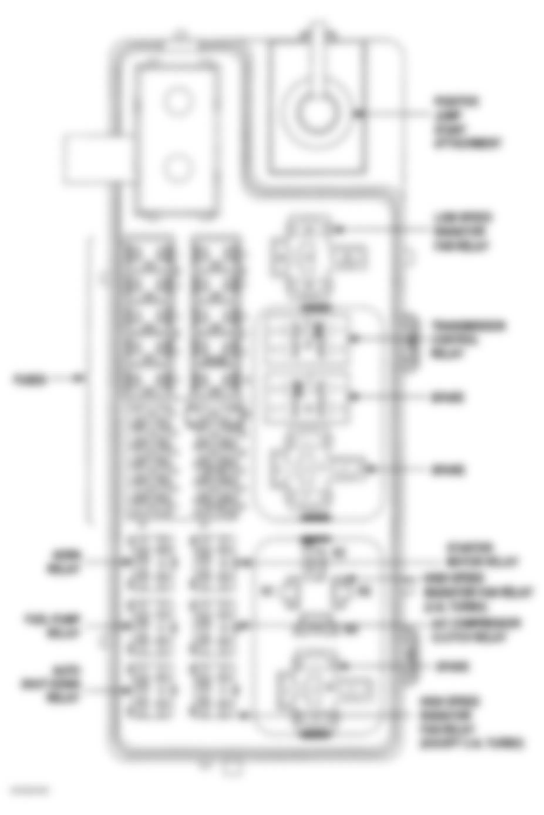 Chrysler PT Cruiser 2004 - Component Locations -  Identifying Power Distribution Center Components