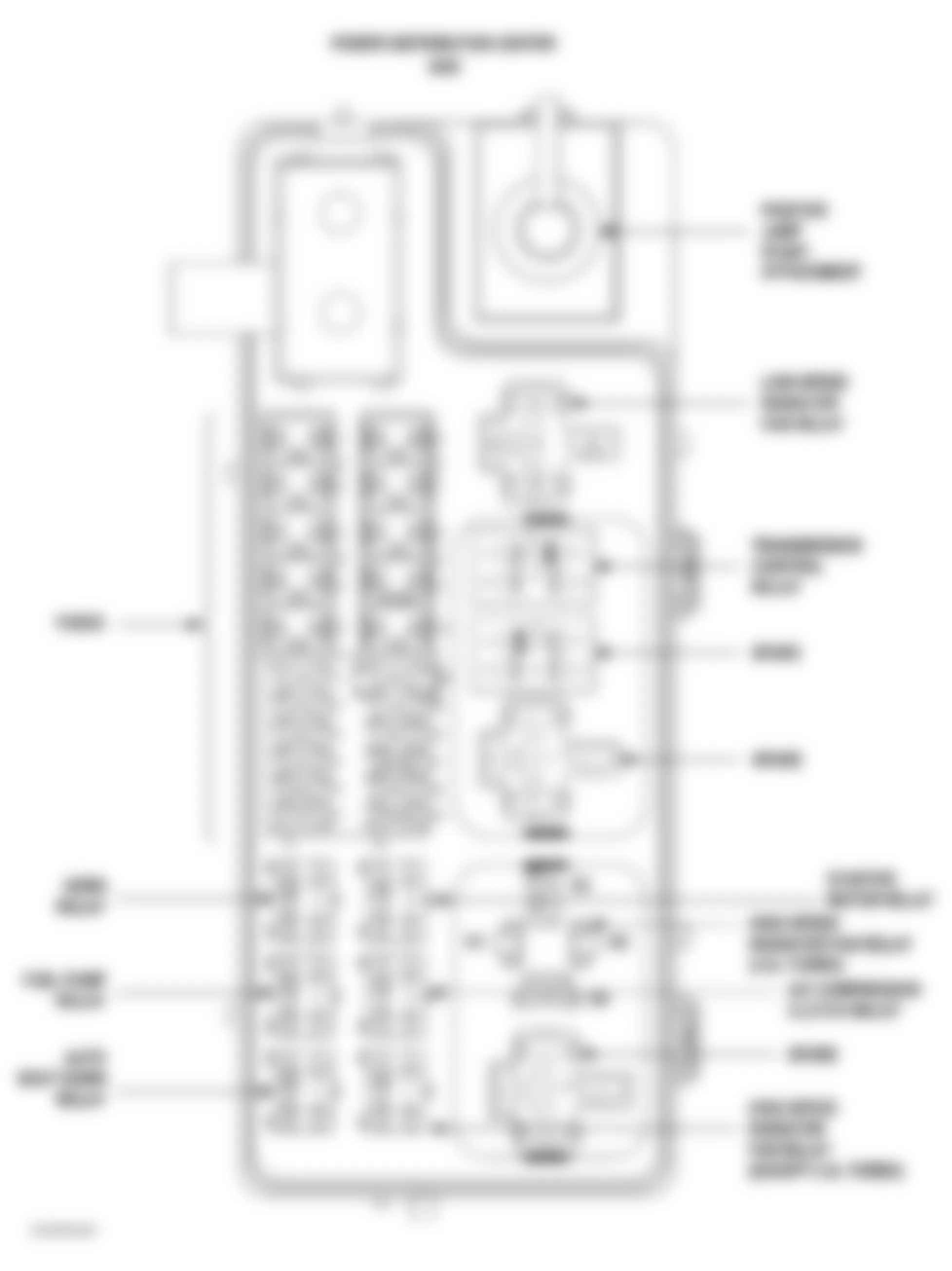 Chrysler PT Cruiser Touring 2005 - Component Locations -  Identifying Power Distribution Center Components