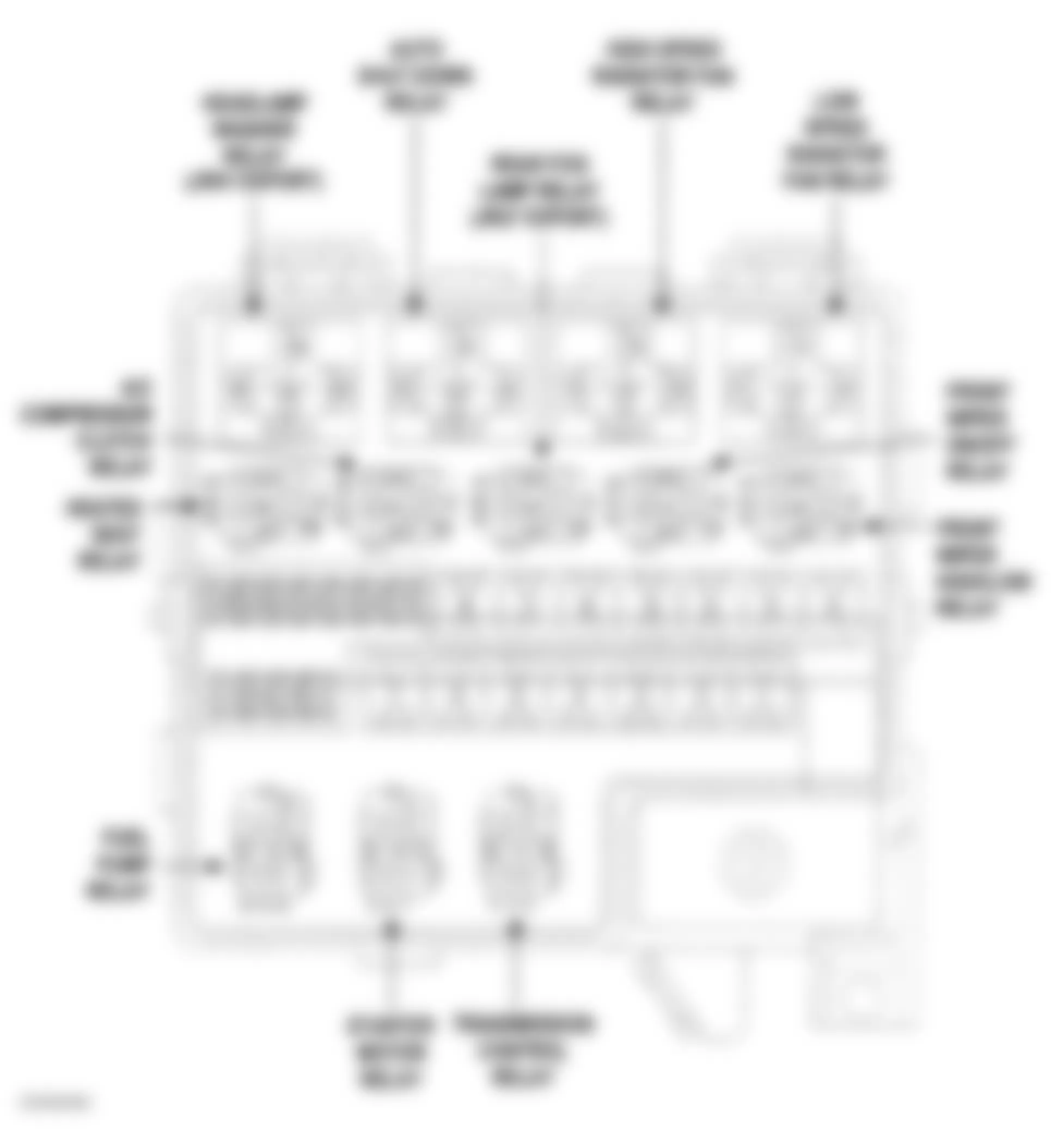 Chrysler Sebring 2006 - Component Locations -  Identifying Power Distribution Center Components