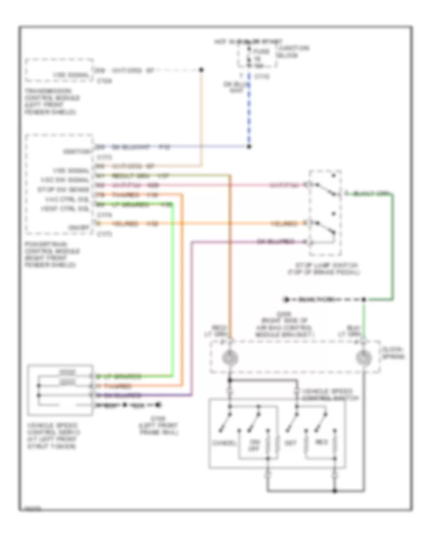 Cruise Control Wiring Diagram for Chrysler Concorde LXi 1996