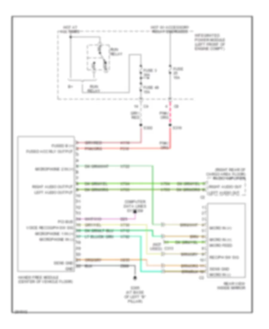 Hands Free Module Wiring Diagram for Chrysler Pacifica 2007