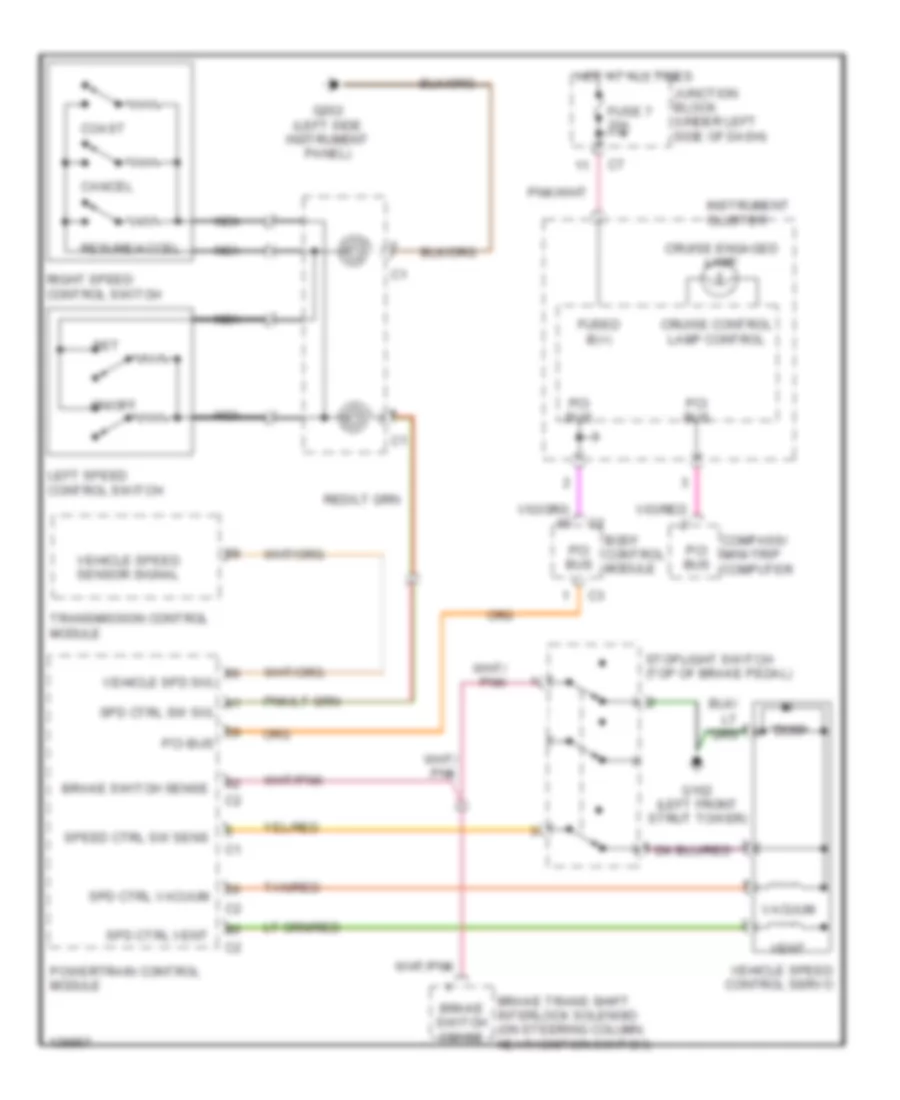 Cruise Control Wiring Diagram for Chrysler Sebring Limited 2001