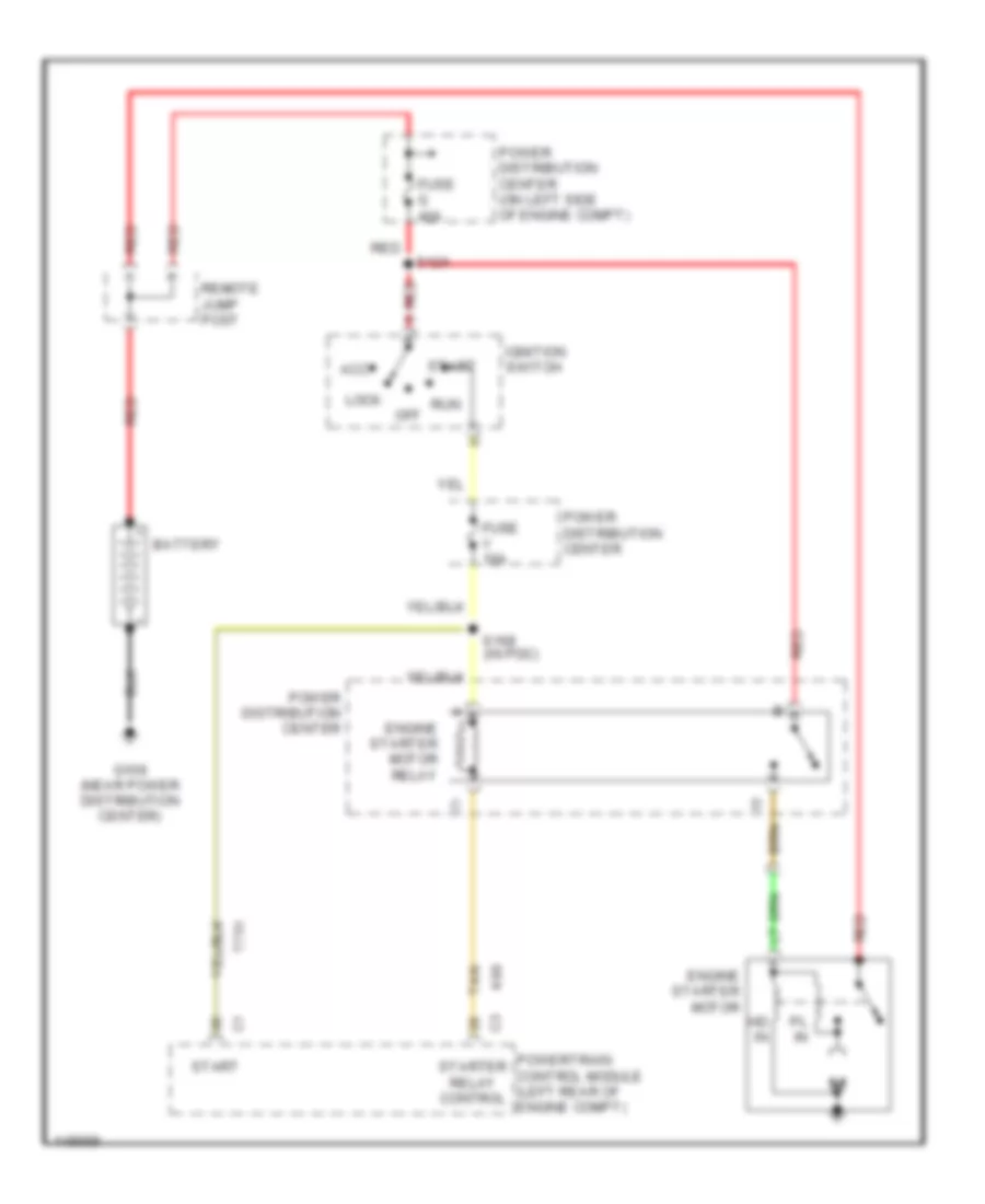 Starting Wiring Diagram for Chrysler Concorde Limited 2002
