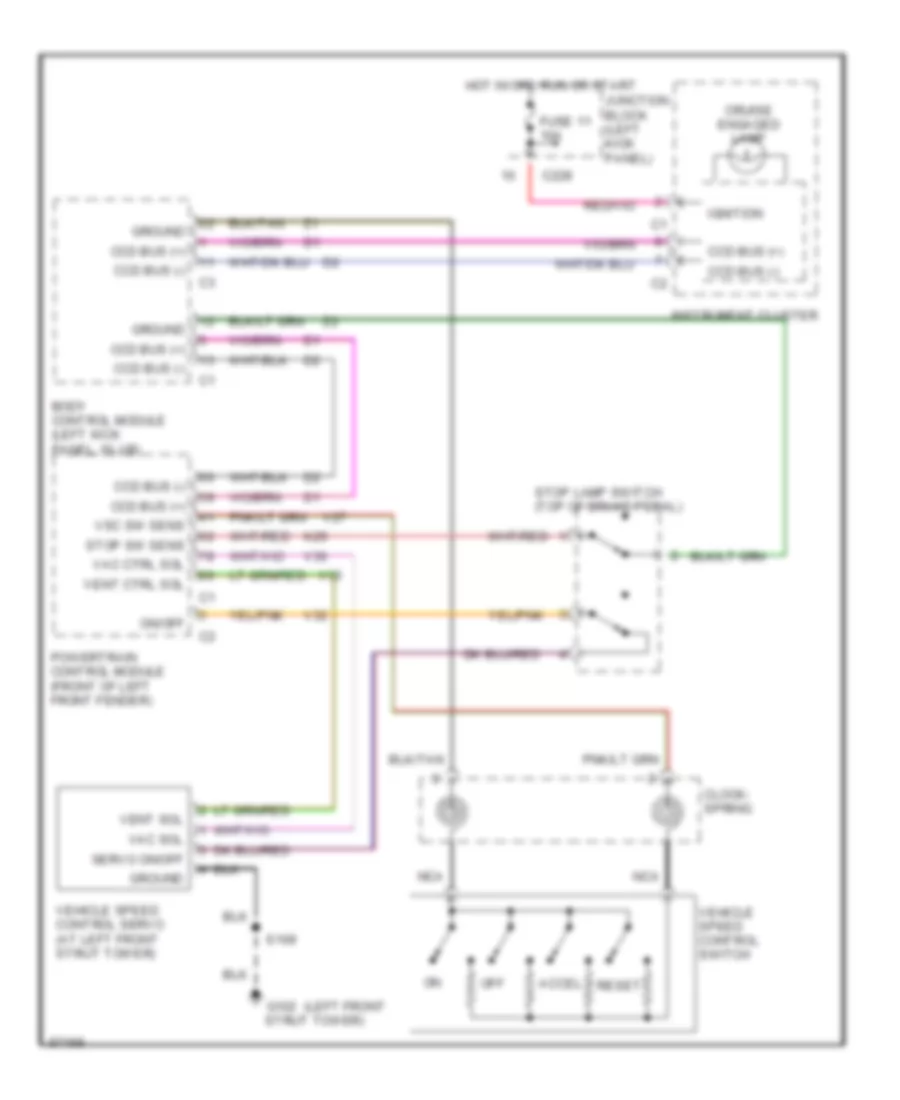 Cruise Control Wiring Diagram for Chrysler Cirrus LXi 1997