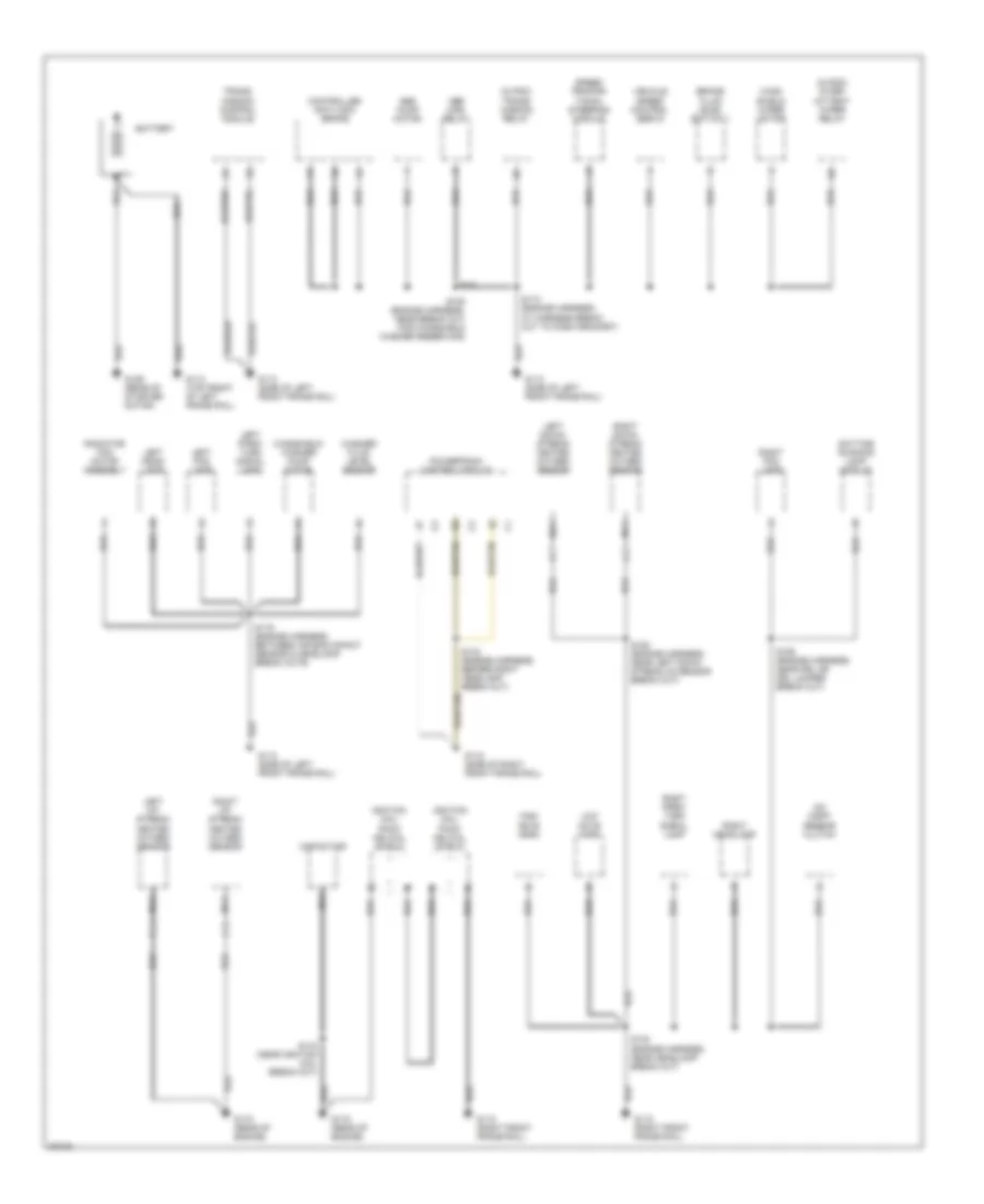 Ground Distribution Wiring Diagram 1 of 4 for Chrysler Concorde LX 1997