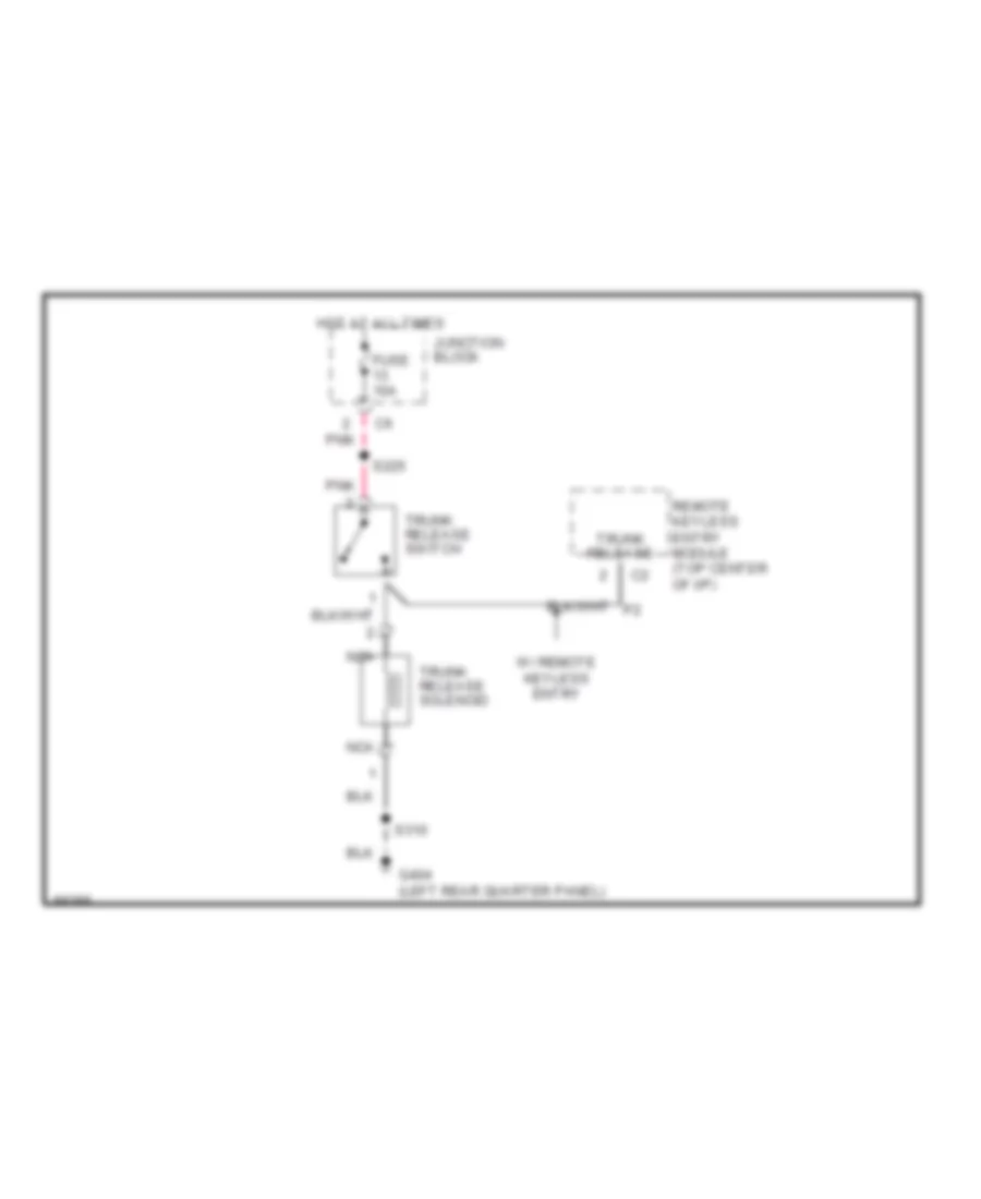 Trunk Release Wiring Diagram for Chrysler Concorde LX 1997