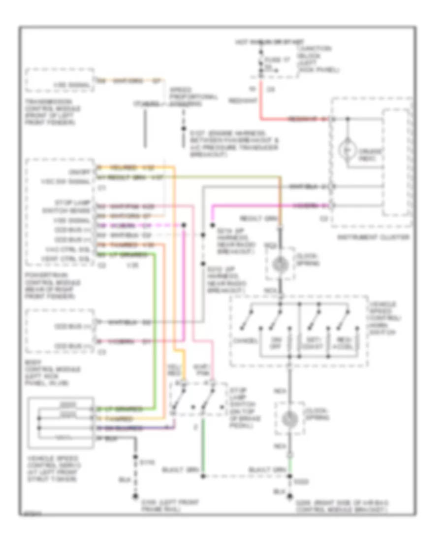 Cruise Control Wiring Diagram for Chrysler Concorde LXi 1997
