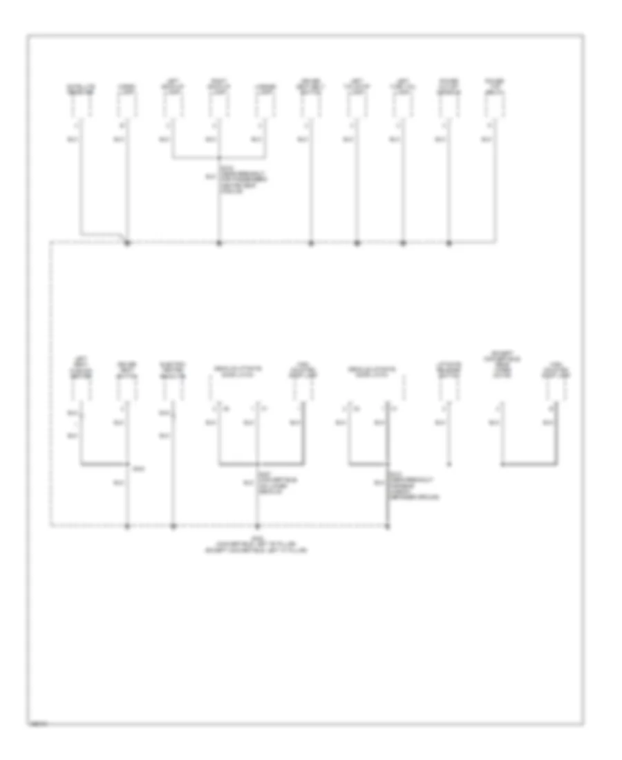 Ground Distribution Wiring Diagram (3 of 3) for Chrysler PT Cruiser Limited 2007